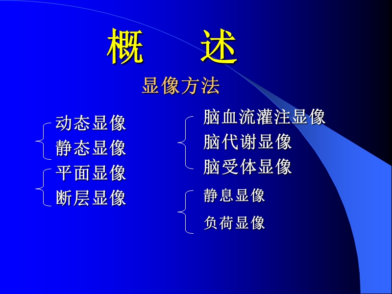 神经系统核医学 同济大学核医学教研室.ppt_第2页