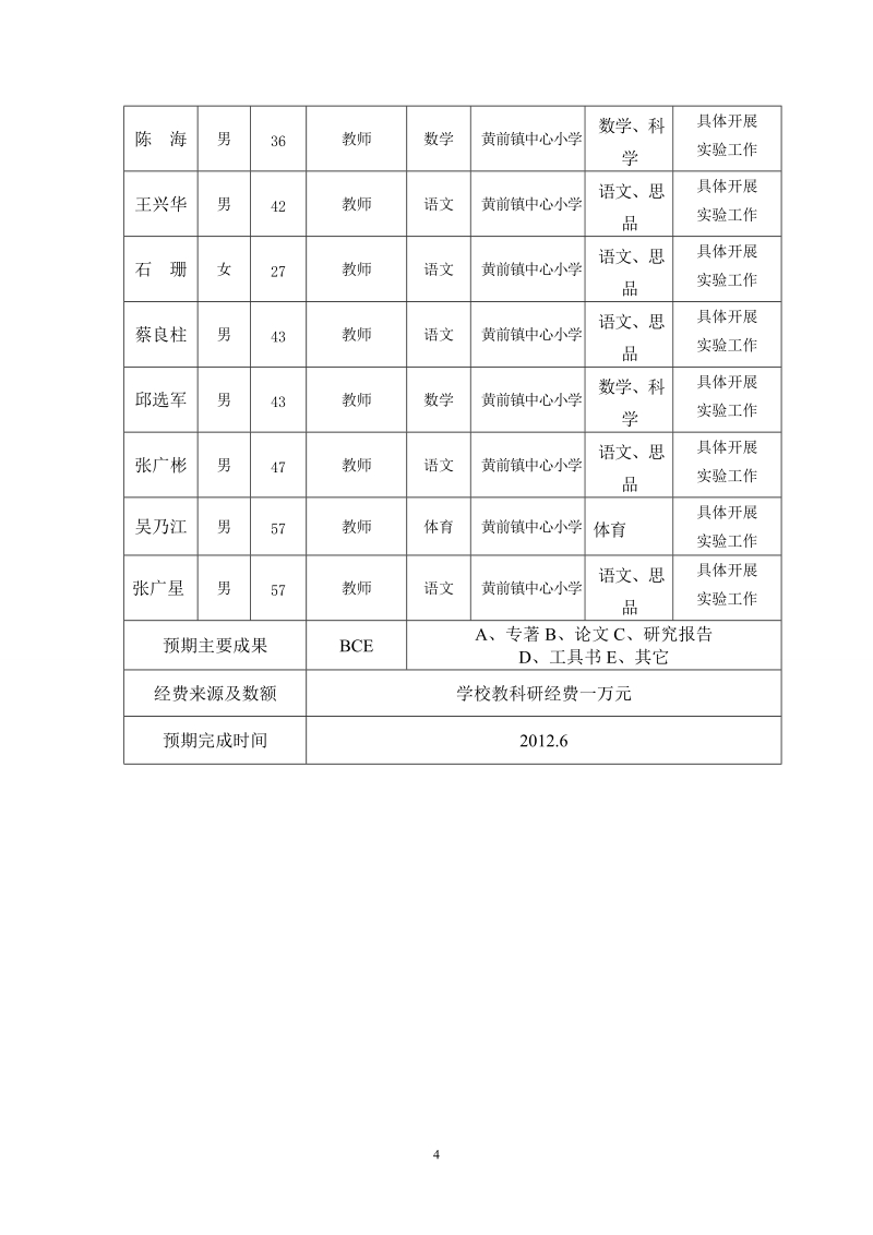 省思品课题申报表.doc_第3页