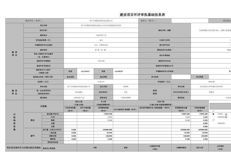 建设项目环评审批基础信息表.doc_第1页