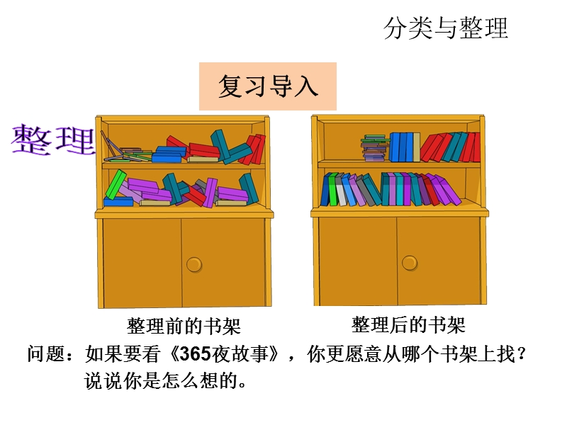 小学一年级数学下册教学课件《分类与整理象形统计图 》.ppt_第3页