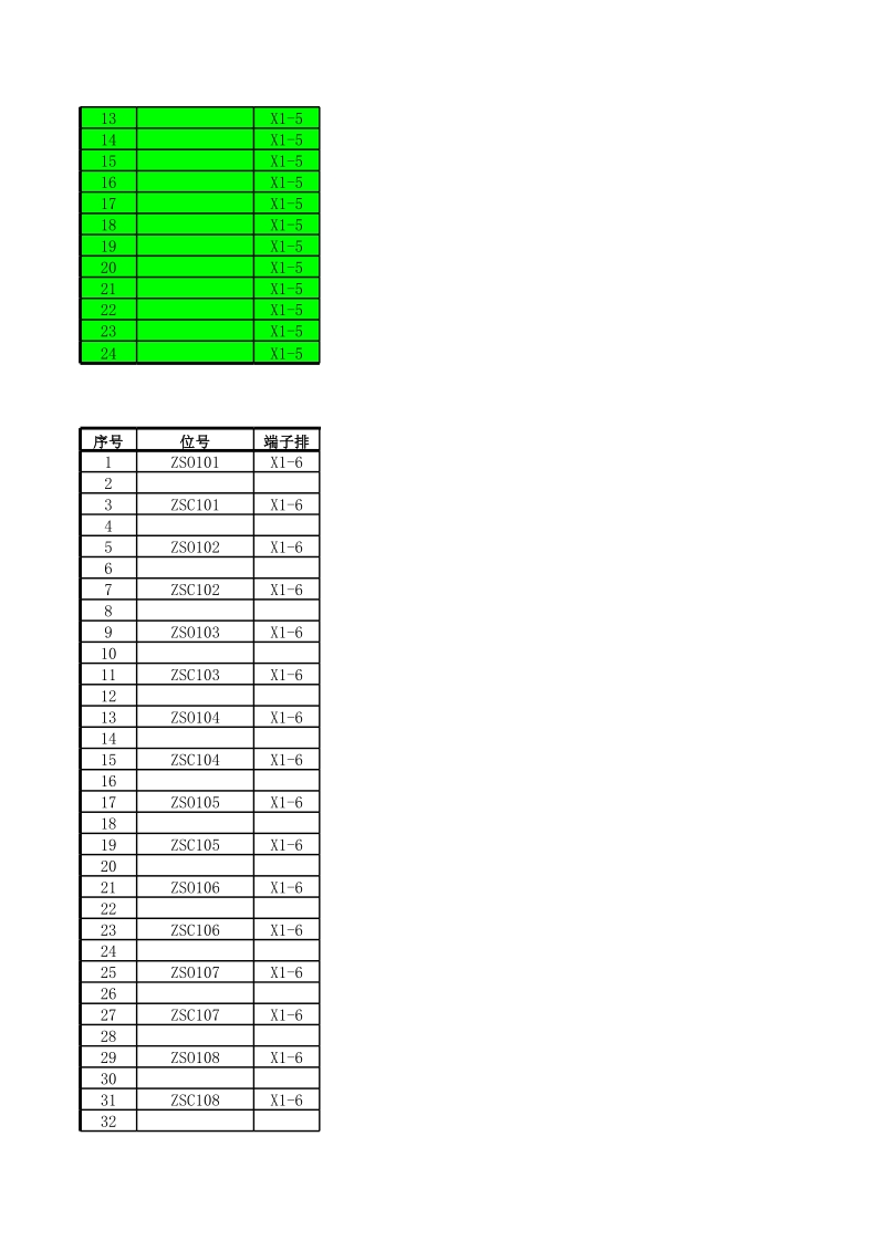 端子表.xls_第3页