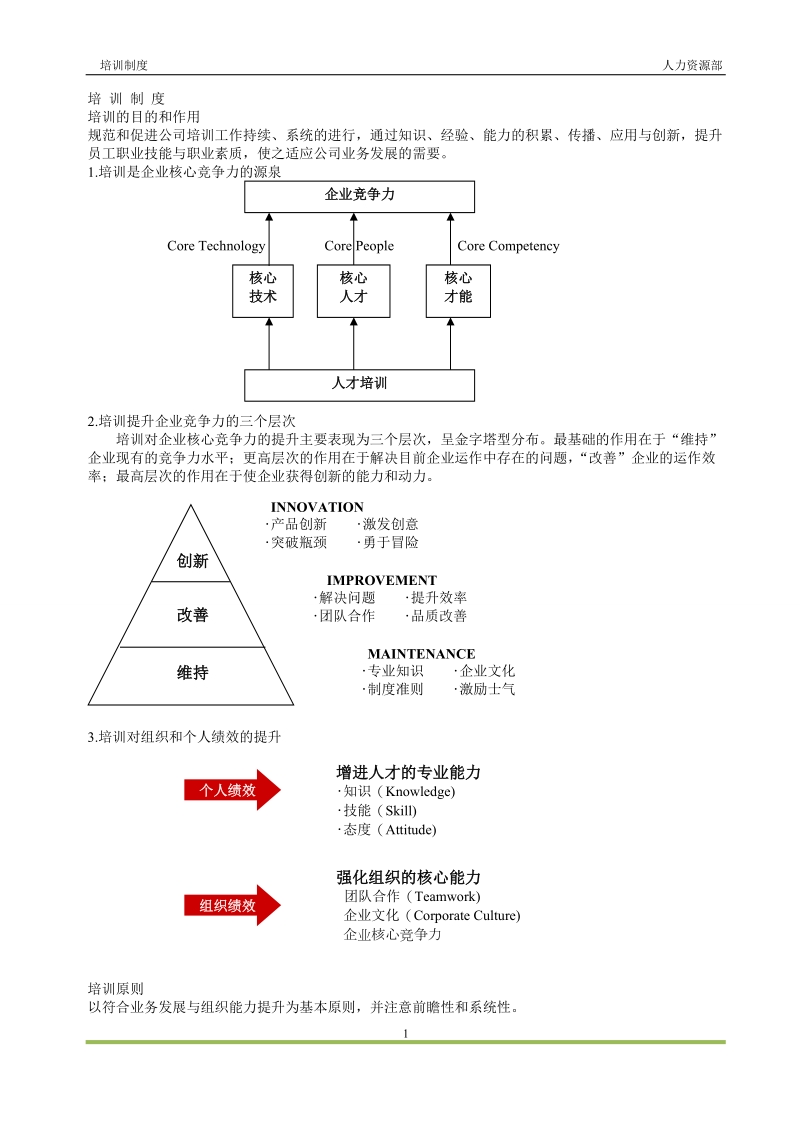 培 训 制 度.doc_第1页