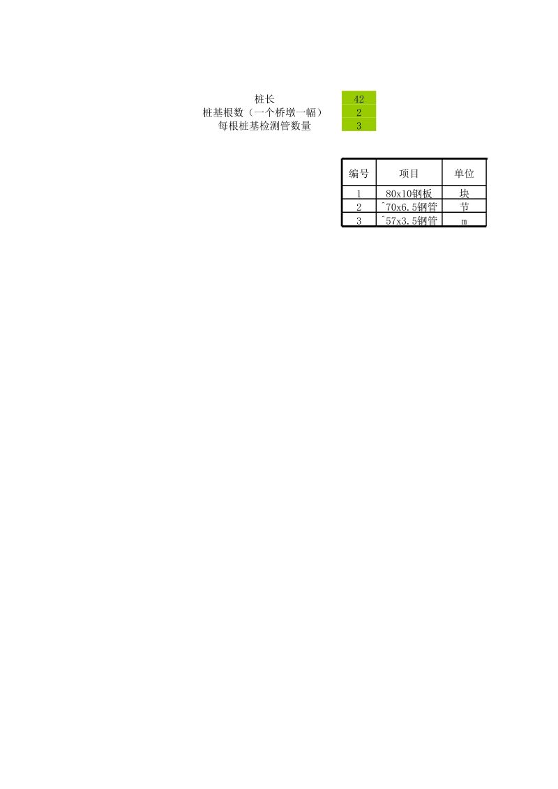 桩基超声波检测管工程数量计算表.xls_第1页