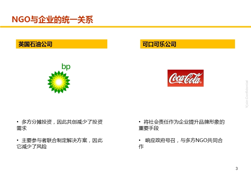 NGO与企业.pptx_第3页