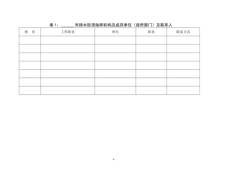 城市防汛排涝工作手册.doc_第2页