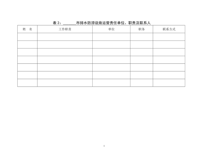 城市防汛排涝工作手册.doc_第3页