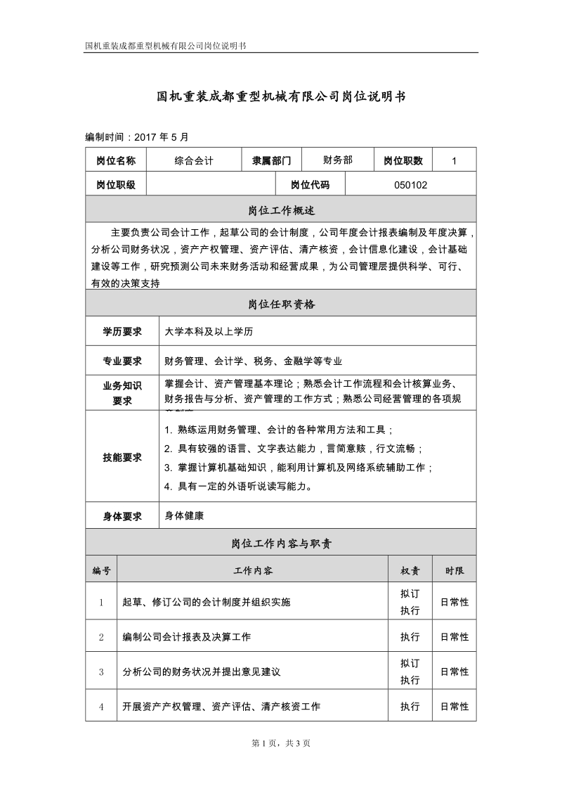 中国XX公司岗位说明书.doc_第1页