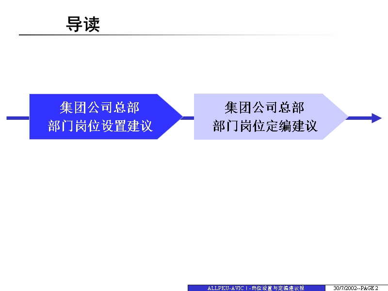 总部定岗定编建议最终决策版.ppt_第2页