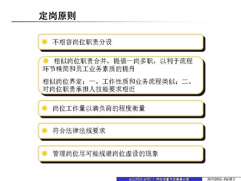 总部定岗定编建议最终决策版.ppt_第3页