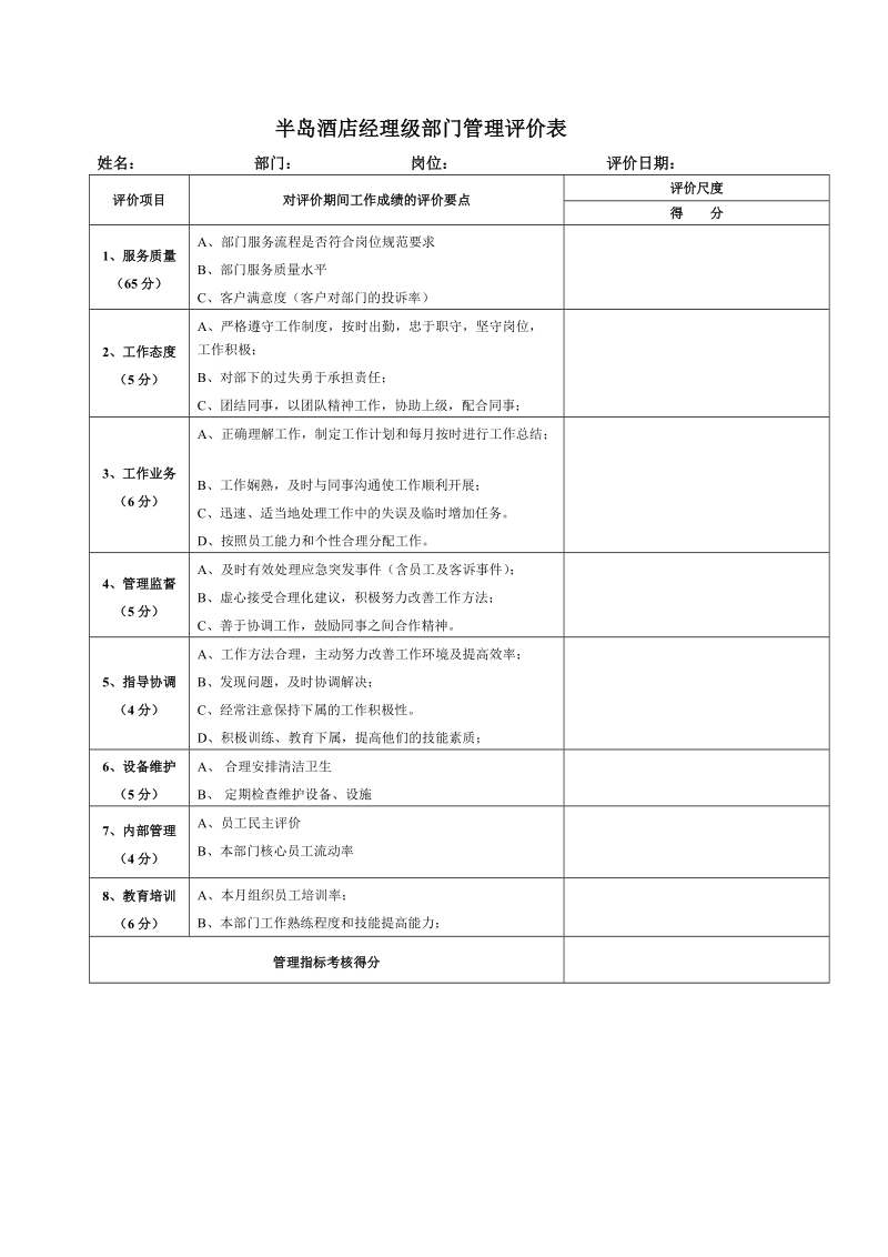 半岛水疗酒店绩效考核方案（试行）.doc_第3页