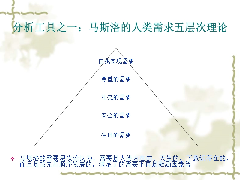 人力资源分析工具.ppt_第2页