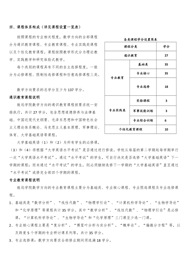 各方向培养方案文字说明-.docx_第3页