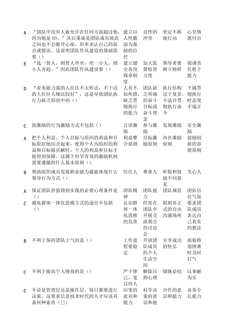 2014辽宁专业技术人员团队建设与创新8套题库与答案大全.doc_第2页