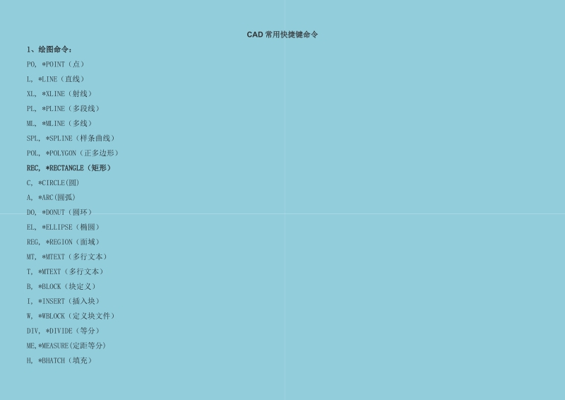 CAD快捷命令.doc_第1页