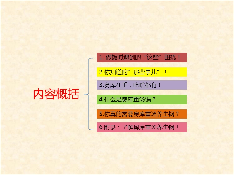 什么是奥库重汤锅.ppt_第2页