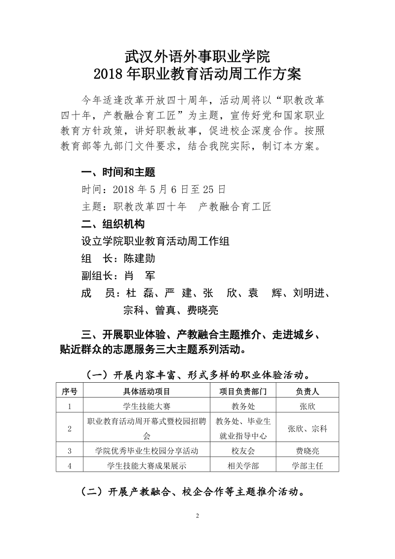 关于印发《2018年职业教育活动周工作方案》的通知.docx_第2页