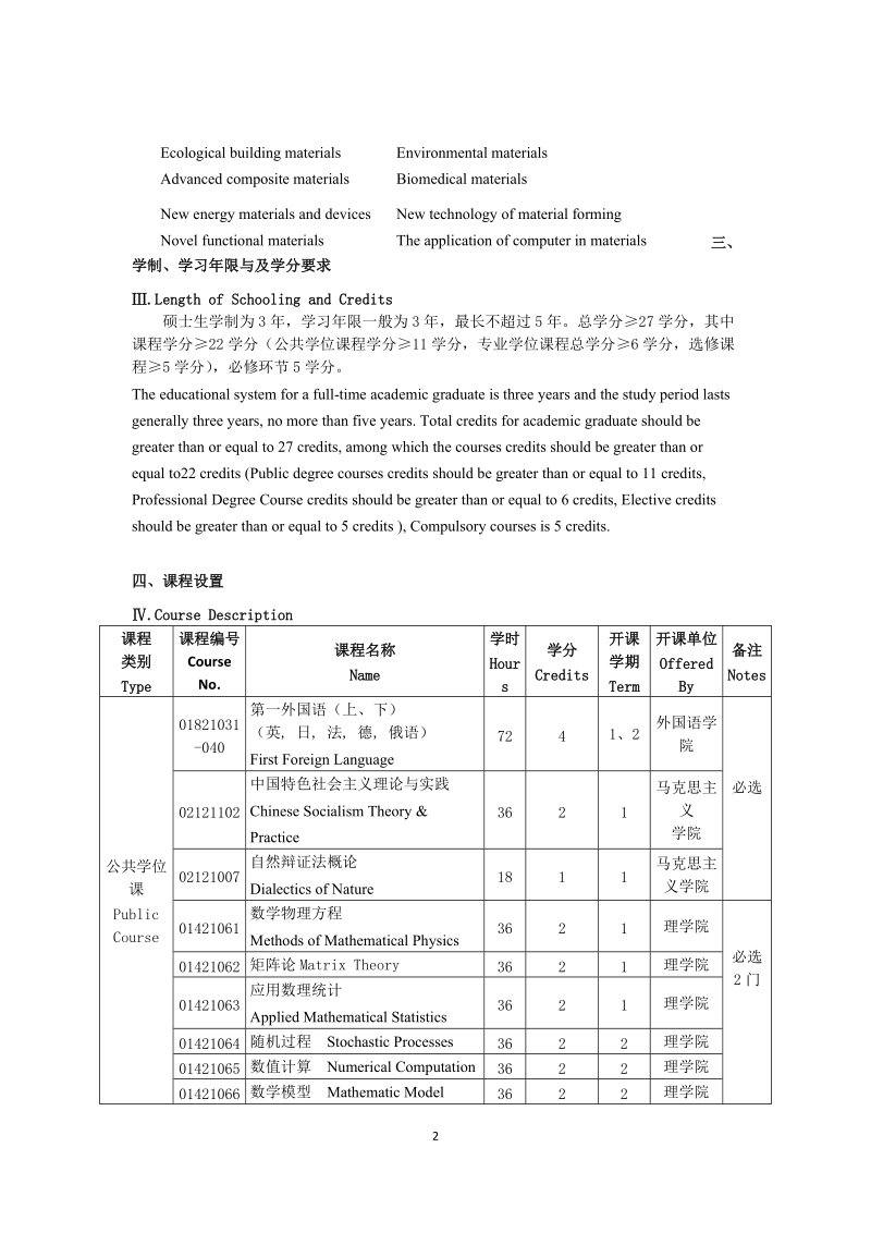 材料科学与工程学术型硕士研究生培养方案.docx_第2页