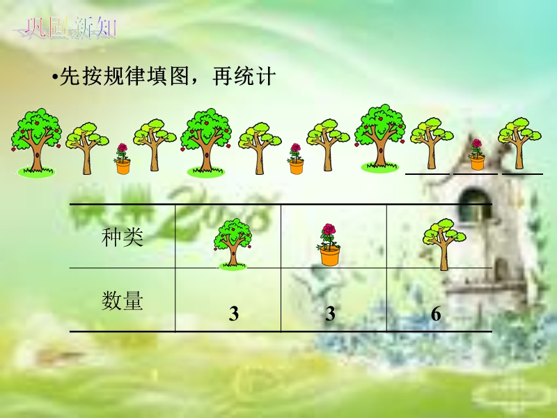 一年级数学统计.ppt_第2页