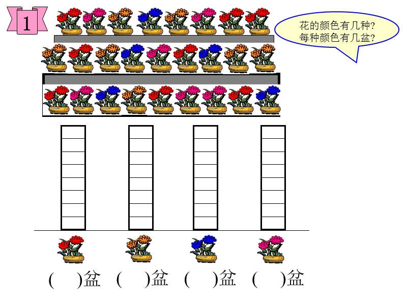 一年级数学统计.ppt_第3页