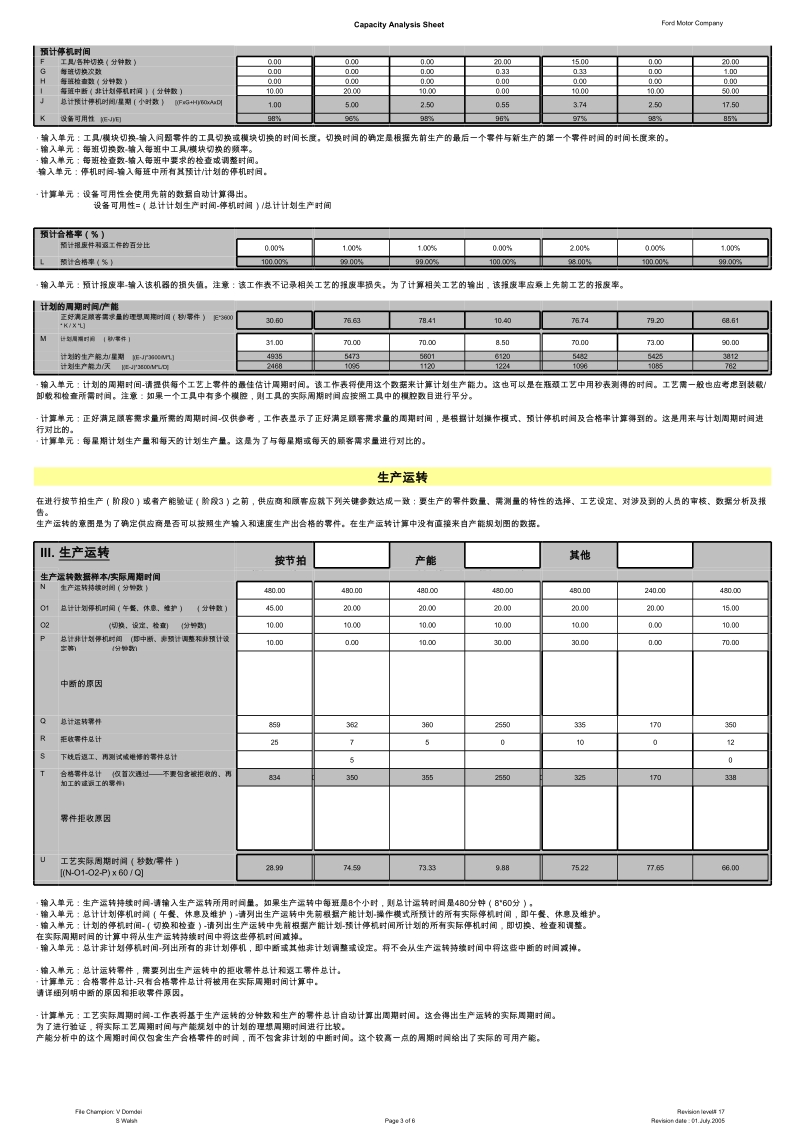 产能分析报告.xls_第3页