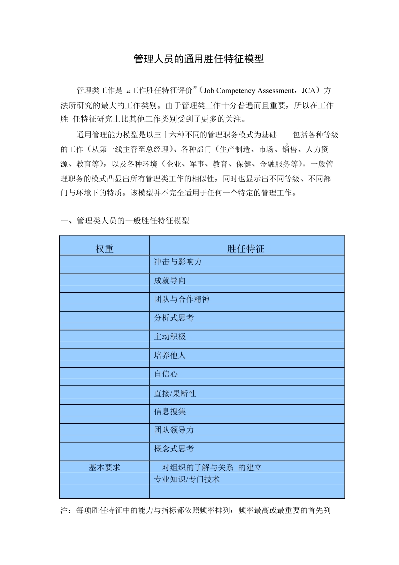 管理人员的通用胜任特征模型.doc_第1页