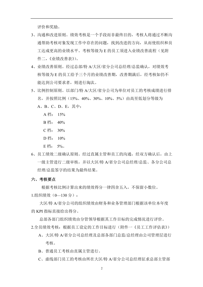 中国xx电信公司绩效考核制度.doc_第2页