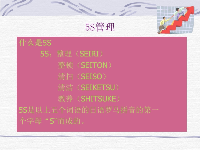 顶香园食品公司5S培训管理课件(35页).ppt_第2页