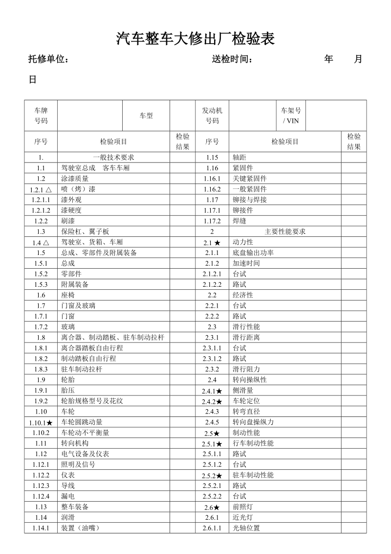 汽车竣工出厂检验表.doc_第1页