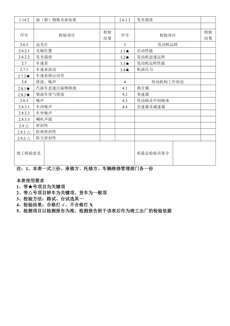 汽车竣工出厂检验表.doc_第2页