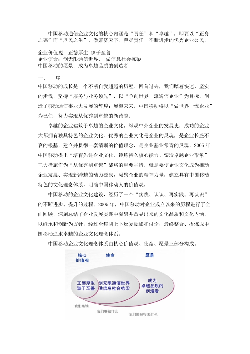 中国移动通信企业文化的核心内涵是.doc_第1页