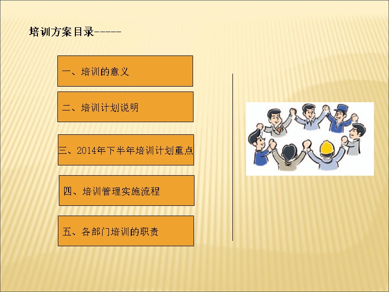 员工培训讲解ppt.ppt_第2页