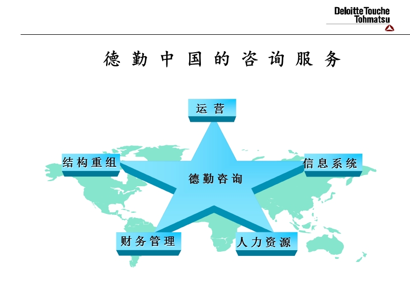 德勤--激励机制.PPT_第3页