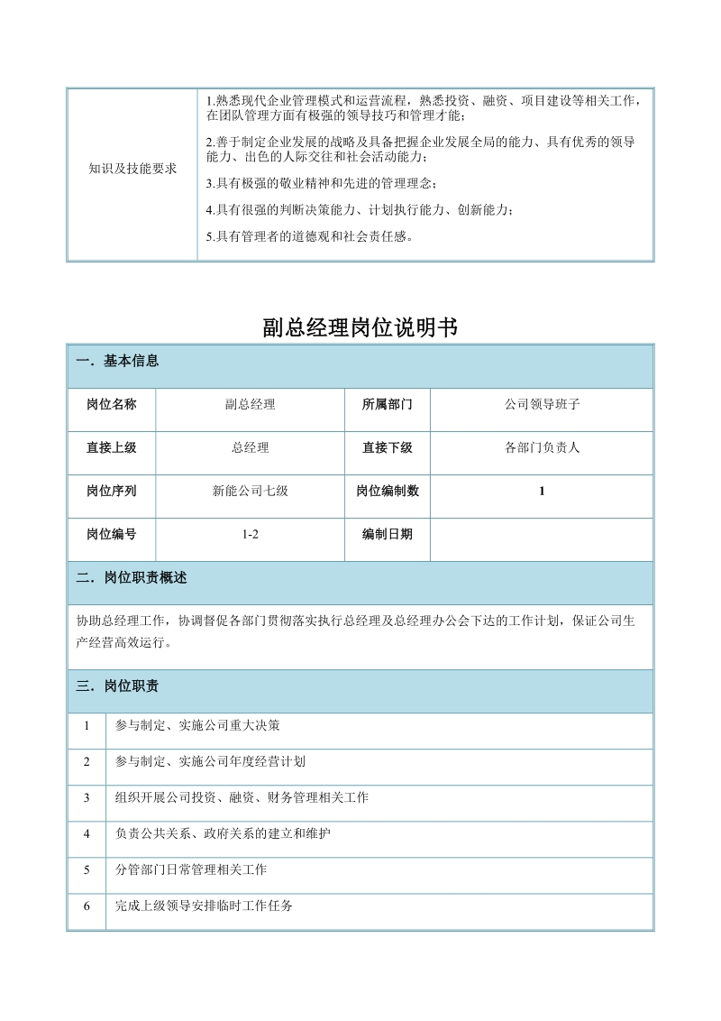 附件1岗位说明书docx.docx_第2页