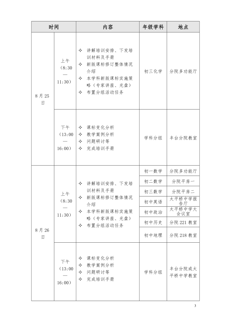 丰台区初中新课标（2011版）培训方案.doc_第3页