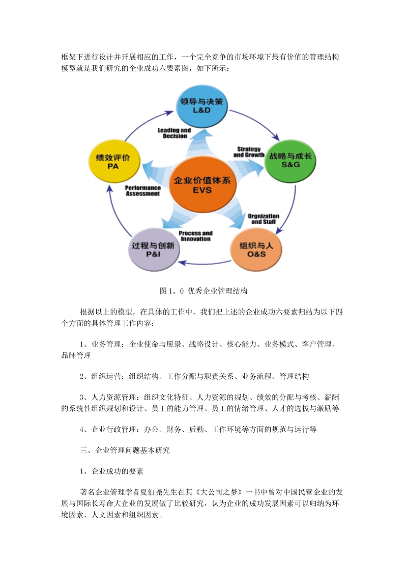 企业管理问题诊断方法.doc_第2页