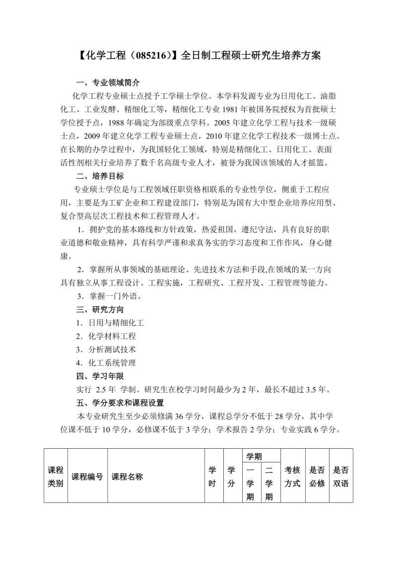 哈尔滨工业大学2008年硕士研究生培养方案修订工 ….doc_第1页