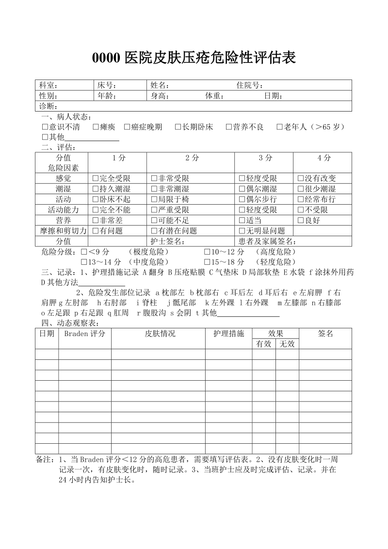 压疮评估表.doc_第1页