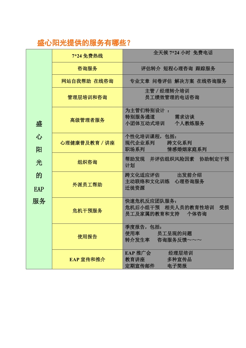 盛心阳光.doc_第3页