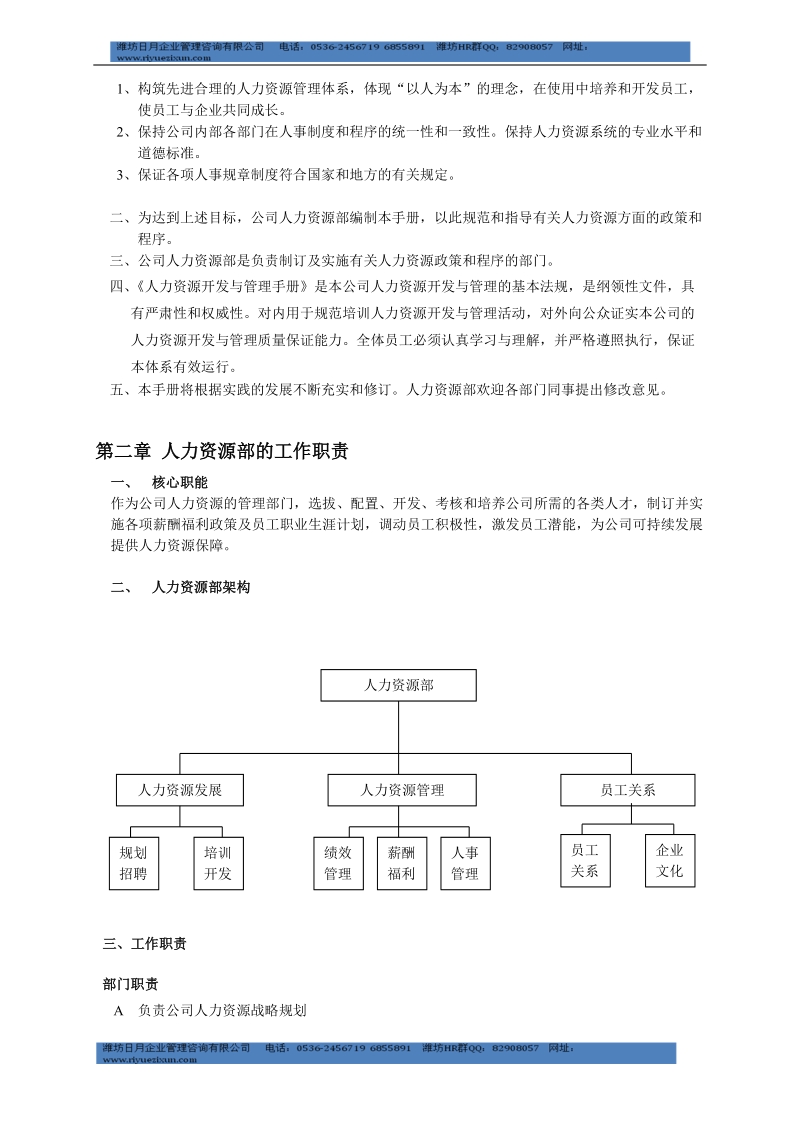 人力资源部门开发手册.doc_第2页