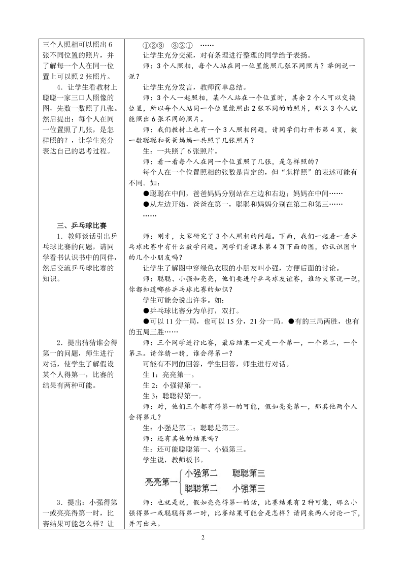 冀教版二年级下数学教案：排列组合.doc_第2页