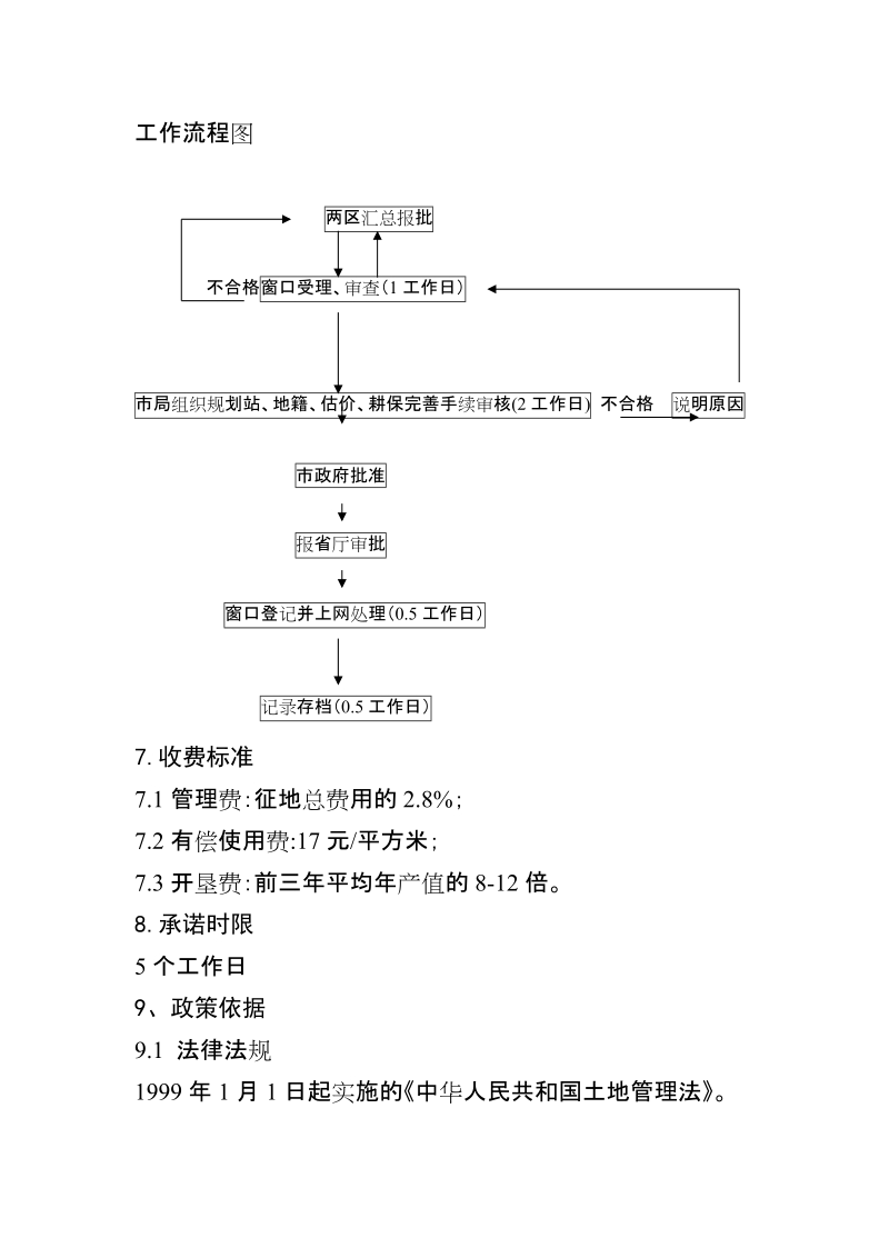 单独选址项目用地申报作业指导书.doc_第3页