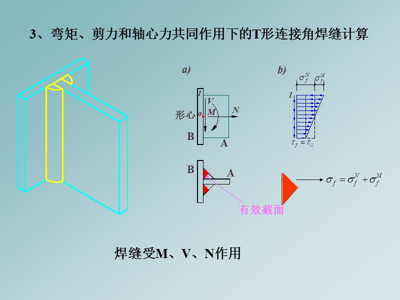 剪力和轴心力共同作用下的T形连接角焊缝计算.ppt_第1页