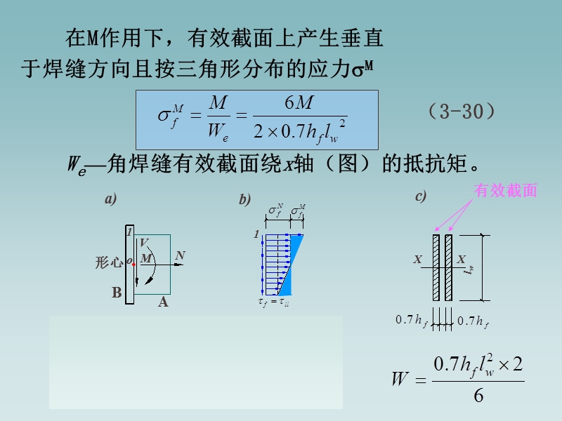 剪力和轴心力共同作用下的T形连接角焊缝计算.ppt_第3页