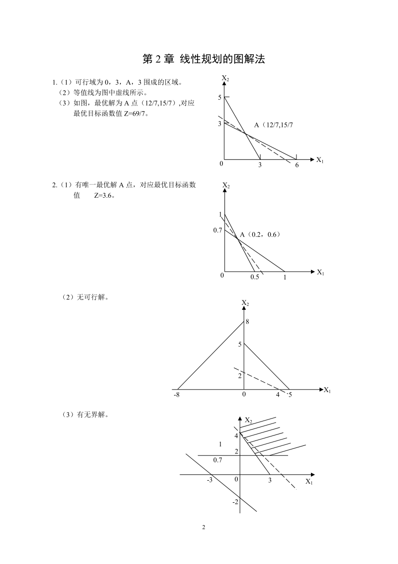 《管理运筹学》第二版习题答案（韩伯棠教授）.doc_第2页