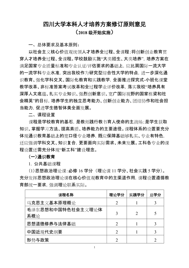 四川大学本科创新人才培养方案.doc_第1页