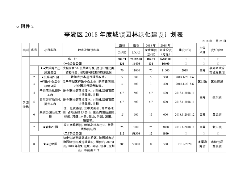 2015年建设方案.doc_第2页