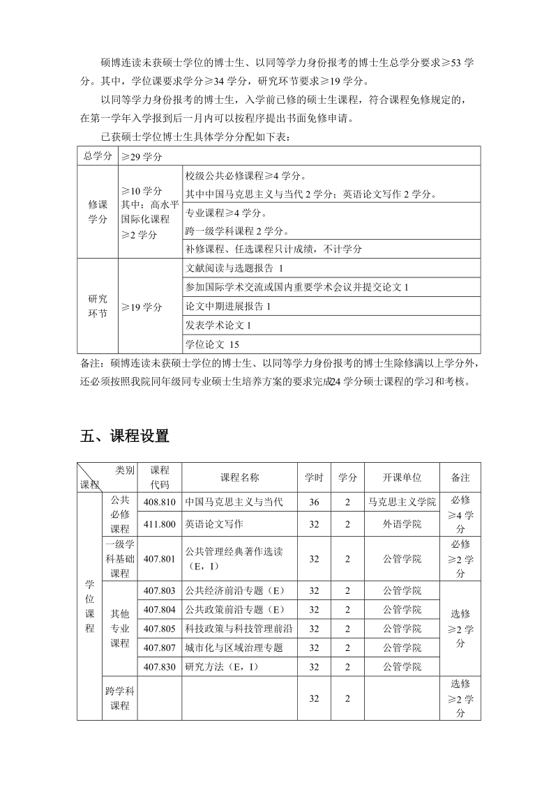 行政管理硕士生培养方案.doc_第2页