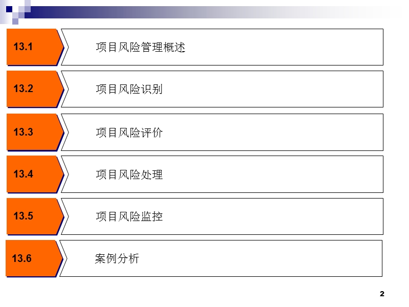 项目建设风险管理.ppt_第2页