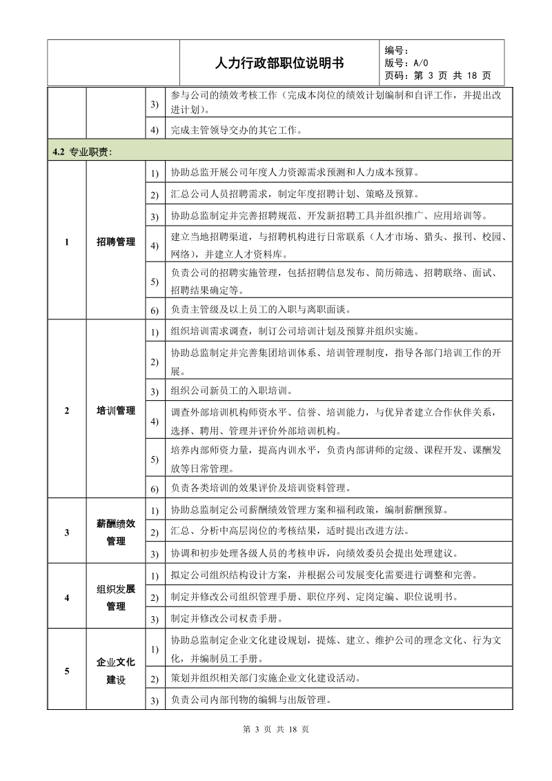 人力行政部岗位说明书.doc_第3页