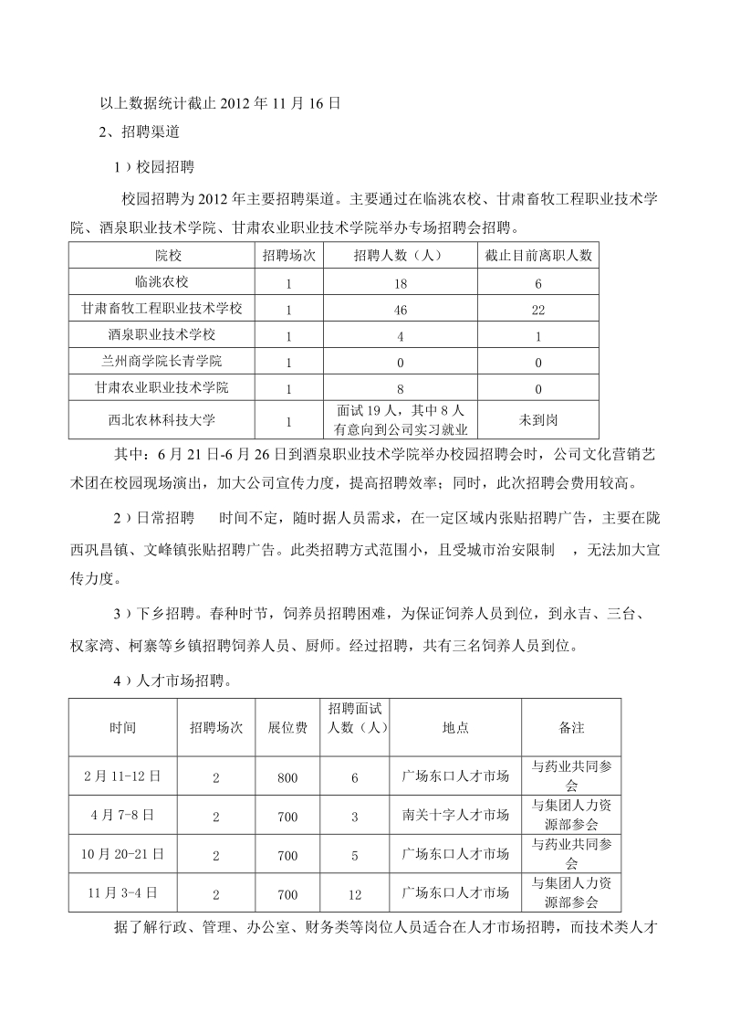 人力资源开发部2012年工作总结及2013年工作计划.doc_第2页